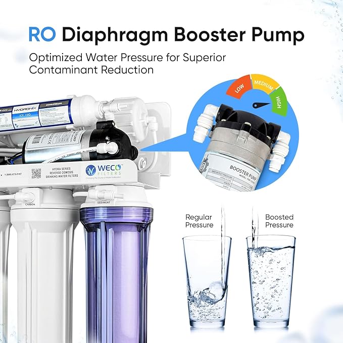 WECO (HYDRA-75UVALKPMP) Granular Activated Carbon and Reverse Osmosis Water Filter System with Chlorine Reduction Feature - Top-Mounted Faucet Design Reverse Osmosis Drinking Water Filter System