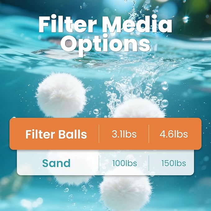 4.6 lbs Pool Filter Balls for Sand Filters, Reusable White Filter Media Balls for All Sand Filter Systems, Efficient & Lightweight Pool Sand Filter Balls, Replaces 150 lbs Pool Filter Sand