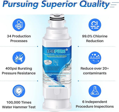 ICEPURE DA97-17376B Refrigerator Water filter Compatible with Samsung DA97-17376B DA97-08006C HAF-QIN, HAF-QIN/EXP, RF23M8070SG, BRF425200AP, 1PACK
