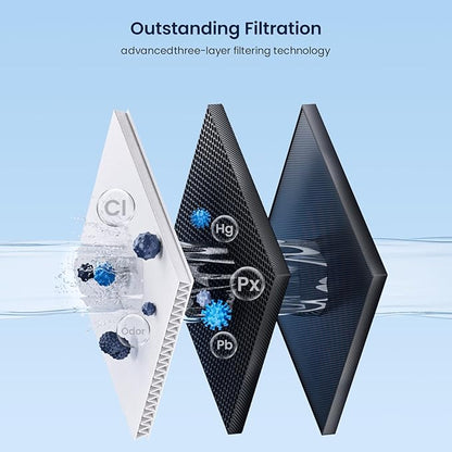 GLACIER FRESH Replacement for DA97-17376B Refrigerator Water Filters, HAF-QIN, HAF-QIN/EXP, DA97-08006C, RF23M8070SG, RF23M8070SR, RF23M8090SG, RF23M8090SR, RF23M8570SR, RF23M8590SG (3 Pack)