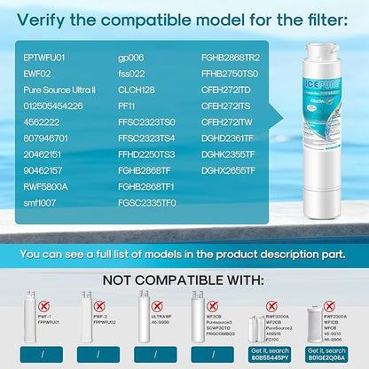 ICEPURE Alkaline RWF5800A-AL Refrigerator Water Filter Replacement for Frigidaire EPTWFU01, EWF02, Pure Source Ultra II, PureSource Ultra 2, GP006, BO022, MR022, SCWFTCTO, 4562222, Enhances PH, 3Pack