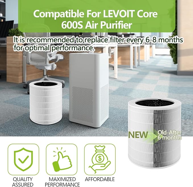Core 600S Replacement Filter Compatible with LEVOIT Core 600S and Core 600S-P/600S-RF Air Purifier, High-Efficiency 3-in-1 True H13 HEPA Activated Carbon Filter (White)