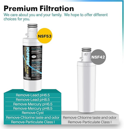 ICEPURE PLUS ADQ747935 NSF 53&42 Certified Replacement for LG LT1000P MDJ64844601, Kenmore Elite 9980, LT1000PC ADQ74793501 LT1000 RWF4700A RWF4700AB Refrigerator Water and LT120F Air Filter,2Combo