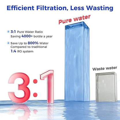 CT100-ALK Replacement Filter | 𝐀𝐥𝐤𝐚𝐥𝐢𝐧𝐞 pH+ RO Filter Cartridge for CT910/C5/CT910G Series | 100GPD 12-24 Months | NSF/ANSI372,42,58 Standards, Reduce TDS PFAS (CT100-ALK)