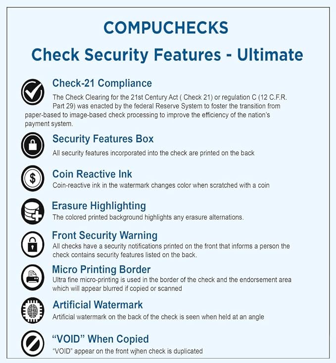 Compuchecks Blank Check Paper - 500 Pack - Computer Security Business Checks, QuickBooks & Laser Printer Compatible - Check On top, Voucher On Bottom - Check Paper Size 8 1/2-11 - Blue Diamond