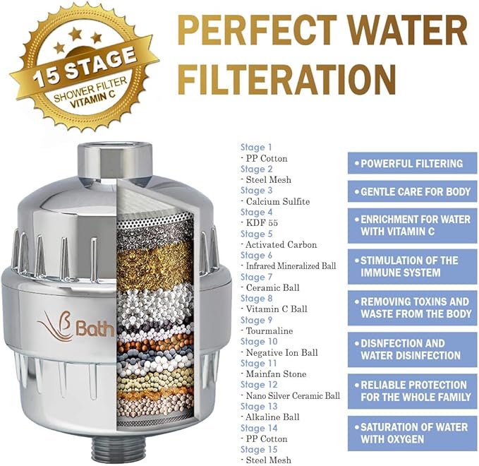 Bath Beyond Shower Filter Vitamin C 15 Stage High Output Water Filter With cartridge for Hard Water - Shower Head Filter Rose Gold