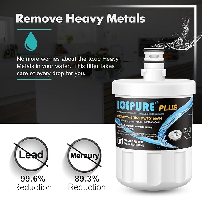 ICEPURE PLUS NSF53&42 Premium 5231JA2002A Refrigerator Water Filter Replacement for LG LT500P, ADQ72910911, ADQ72910901 ADQ72910907, GEN11042FR-08, Kenmore 9890, 469890, LFX25973D, LFX25974ST 3PACK