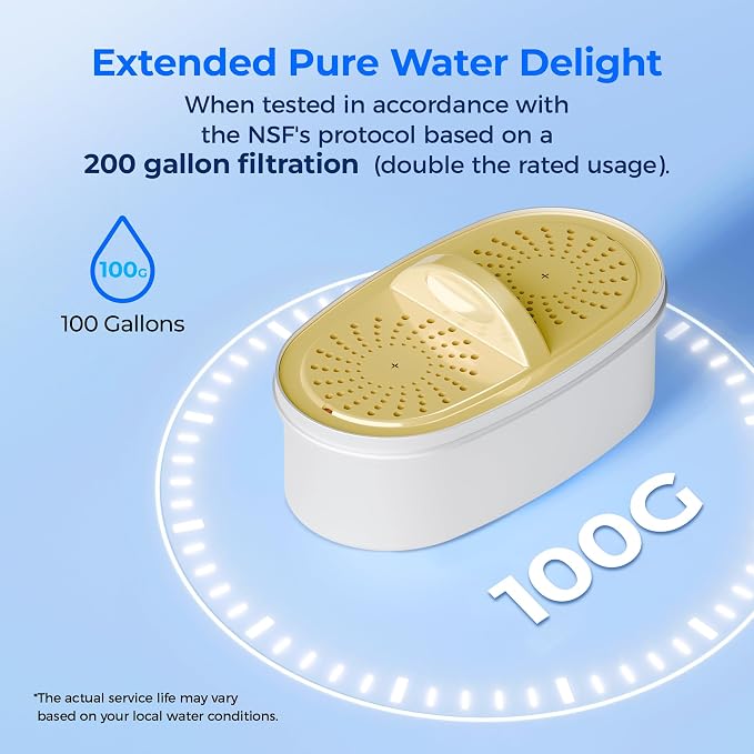 [Original] Waterdrop PF01A-P Upgrade NSF 53 & 42 & 372 Certified Filter | Replacement for Waterdrop Pitcher and Dispenser, Reduces Lead, PFAS, PFOA/PFOS, Chlorine, Cadmium, Copper, Mercury, 2 Pack