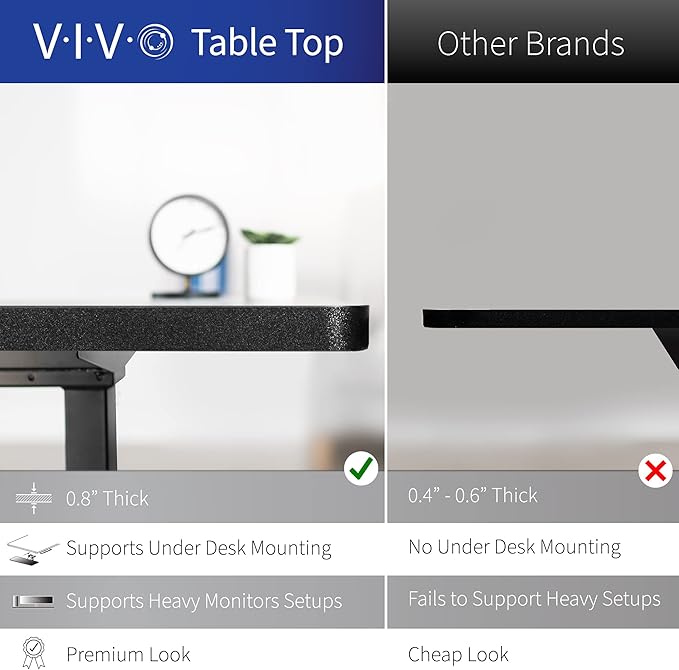 VIVO Electric Corner 63 x 55 inch L-Shaped Standing Desk, Memory Height Adjustment, Dark Gray Top Black Frame, DESK-E3CTG