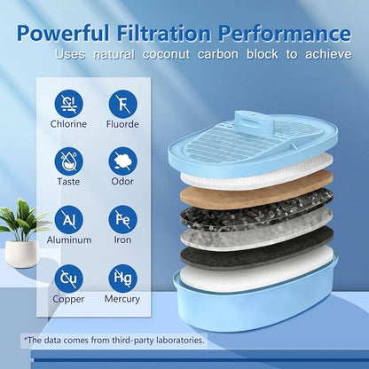 Alkaline Water Filter Replacement for All Water-drop Pitcher and Dispenser Filtration Systems, Fits Water-drop WD-PF-AL,Reduces PFAS, PFOA/PFOS, Chlorine, Last Up to 100 Gallons, 2 Pack