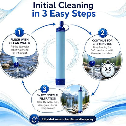 Emergency Water Filter Straw, Portable, Lightweight, for Hiking, Camping, Travel (2PCS)