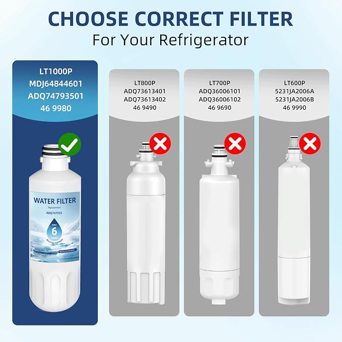 LT1000P ADQ747935 Water Filter 6-Month Replacement for LG LT1000P/PC/PCS ThinQ Water Filter AGF80300704,LMXS28626S,LFXS26973S,LRFLC2706S,LRMXS2806S,LRFS28XBS,LFXC22526S
