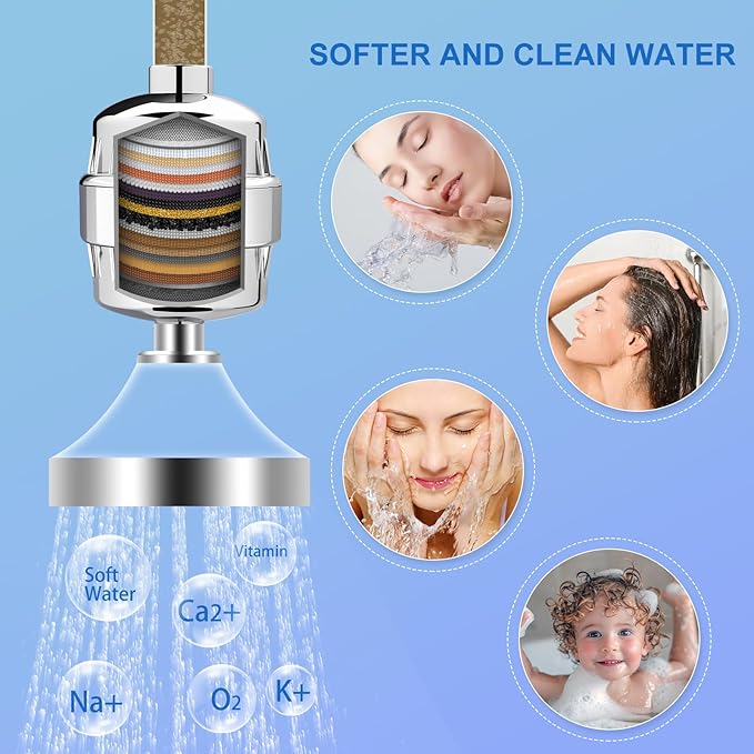 4 Pack Shower Filter Replacement Cartridge, 20 Stage Shower Filter Head for Hard Water, Universally Compatible With Any Similar Design, High Output Hard Water Filter Replacement Cartridge