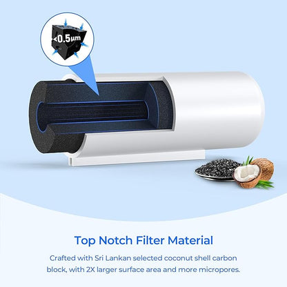 TEEHAY WF3CB Frigidaire Water Filter Replacement, Compatible with Frigidaire FFSS2315TS, FFSS2614QS, FFSS2615TP, FFSS2615TS, FFSS2625TS, FFUS2613LS, LFSS2312TF, LFSS2312TP, LFSS2612TE, 3 Pack