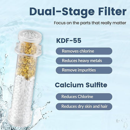 BRIGHT SHOWERS Filtered Shower Head with Handheld, High Pressure 9 Spray Mode Showerhead with Long Hose and Bracket, Water Softener Filters Beads for Hard Water - Removes Chlorine, Brushed Nickel