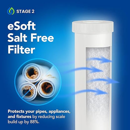 Kind Water Systems - Whole House Salt Free Water Softener Alternative - Filters Dirt, Sand, and Debris - Protects Plumbing and Appliances from Hard Water Scale - Easy Installation - Zero Water Waste