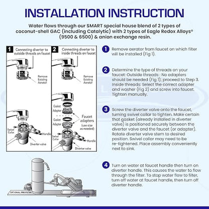 Classic Countertop Water Filter System, Smart Plus (10,000 Gallons, White)
