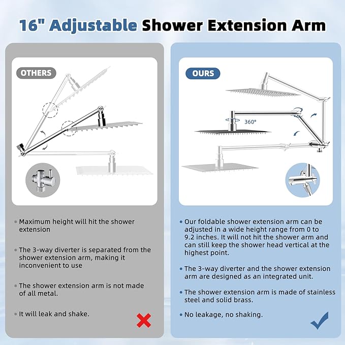 iFealClear Metal Rain Filtered Shower Head, 10” High Pressure Rainfall Shower Head with Handheld Spray, 5“ Handheld Powerful Wash 10-Mode, 16" Adjustable Extension Arm, 20-Stage Shower Filters, Chrome
