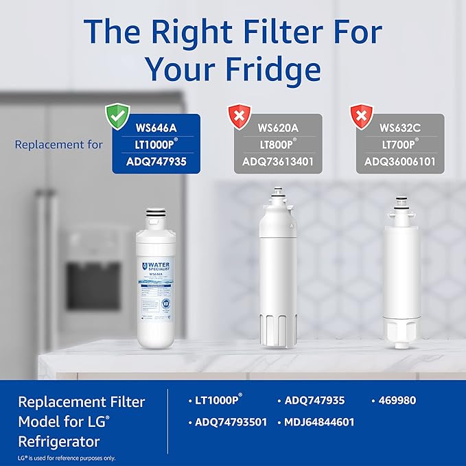 Waterspecialist Replacement for LG® LT1000P®, LT1000PC, ADQ747935, LFCC22426S, LRFXS2503S, LMWS27626S, LRDCS2603S, 6 Month 200 Gallon Refrigerator Water Filter and LT120F® Air Filter, 3 Combo