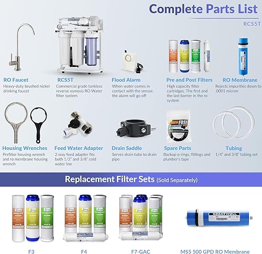 iSpring RCS5T+T20M, 500 GPD Light Commercial Reverse Osmosis Water Filter System with 20 Gallon Pre-Pressurized Tank