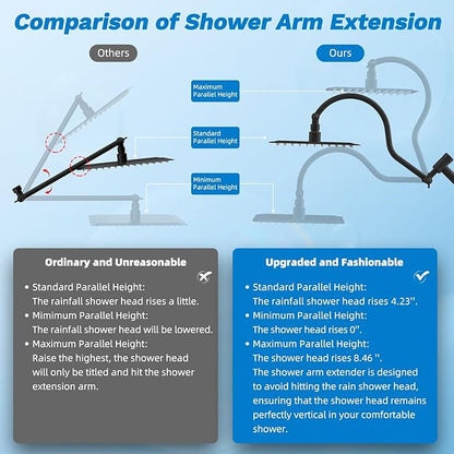 Hibbent cUPC Certified All Metal 8" Rainfall Showerhead Combo, High Pressure Shower Head with 10-Spray Handheld, Innovative 4-way Diverter with Pause Mode, 71'' Shower Hose & Holder, Oil Rubbed Bronze