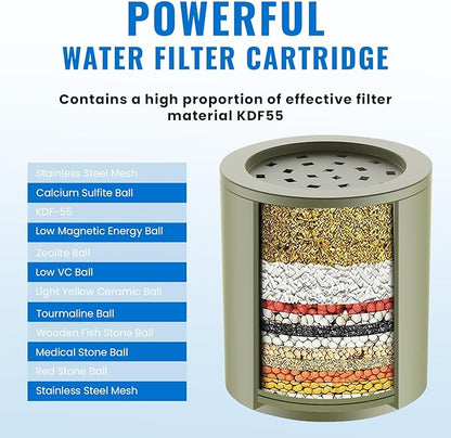 Ryamen Heavy Duty Shower Filter, Shower Water Filter, 99% REMOVAL Shower Head Filter for Hard Water, Heavy Metals, Chlorine (2 Cartridges, Black)