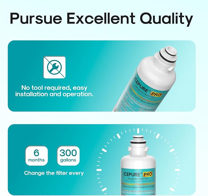 ICEPURE PRO BORPLFTR50 Refrigerator Water Filter Replacement for Bosch Ultra Clarity Pro BORPLFTR55, 12033030, 12028325, 11025825, 11032531, B36CT80SNS, B36CL80ENS, WFC100MF, WFS200MF,2PACK
