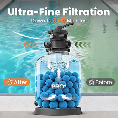 7.7 lbs Pool Filter Balls for Sand Filters, Reusable Blue Filter Media Balls for All Sand Filter Systems, Efficient & Lightweight Pool Sand Filter Balls, Replaces 250 lbs Pool Filter Sand