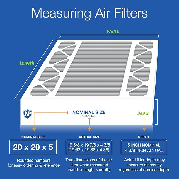 Nordic Pure 20x20x5 (Actual Size: 19 5/8 x 19 7/8 x 4 3/8) Honeywell Replacement Furnace Filters MERV 8 Plus Carbon 4 Pack