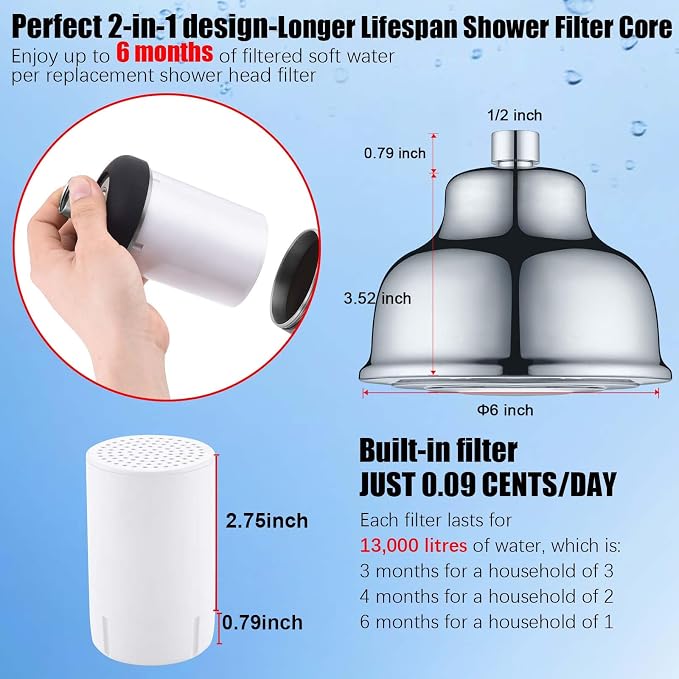 Shower Filter Replacement Cartridge for SonTiy Filtered Shoser Head, Reduces Chemicals & Chlorine, High Output Multi Stage Revitalizing Shower Filter for Hard Water, White