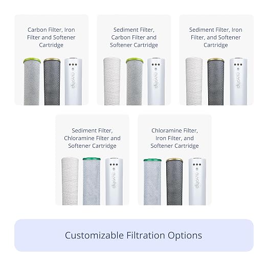 NuvoH2O Advanced 3-Stage Citrus-Based, Salt-Free Water Filter System + Water Softener with Chloramine and Iron Filtration – Healthy & Pure Water – Removes Hard Water Build Up (Whole Home Trio System)