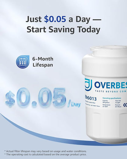Overbest OB6013 Replacement for GE® MWF®, SmartWater® MWFP, MWFA, GWF, MWFAP, HDX FMG-1, WFC1201, HWF, GSE25GSHECSS, 9991, RWF1060, 197D6321P006