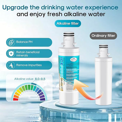 ICEPURE Alkaline LT1000PC Refrigerator Water Filter and Air Filter Replacement for LG LT1000P/PC/PCS, Kenmore 9980, ADQ74793501 ADQ74793502 ADQ747935 MDJ6484460 LT1000, Enhances PH, 3 Combo