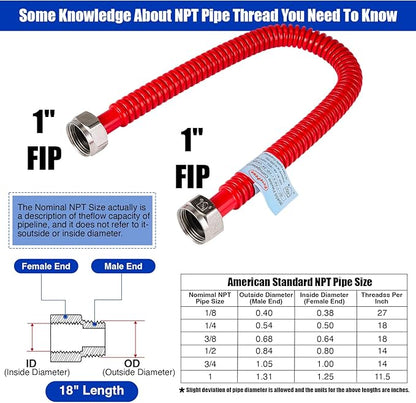 2 Pack, Upgrade Hot & Cold Water Heater Hose, 1" FIP x 1" FIP x 24 in Length Stainless Steel Corrugated Water Line Connector For Water Softener Tanks, Rubber Coating Red & Blue