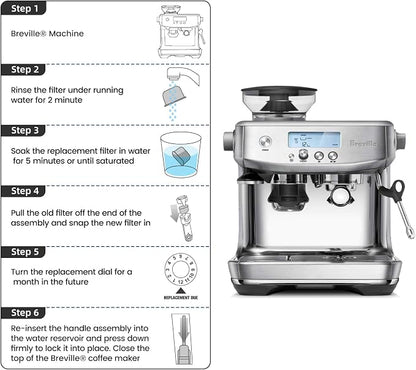 Possiave 2-Pack Water Filters Compatible with Breville BWF100 Machines | Breville Espresso Machine Water Filter Replacement for Barista Express/Pro, Infuser, Dual Boiler, Oracle Series Early