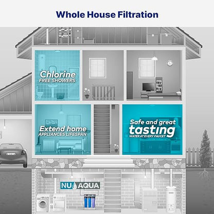 Nu Aqua 3-Stage Main Line Whole House Water Filter System w/Pressure Gauges (20” x 4.5”) | Reduce Heavy Metals, Chlorine, Odors | Sediment, Granular Carbon, Carbon Block - Home Filtration