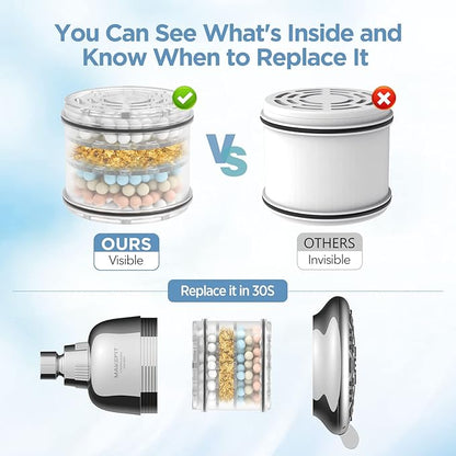 MakeFit Filtered Shower Head - High Pressure Shower Head with Filter for Hard Water Softener - 7 Settings Bathroom Rain Showerhead to Remove Chlorine and Heavy Metals (Chrome)