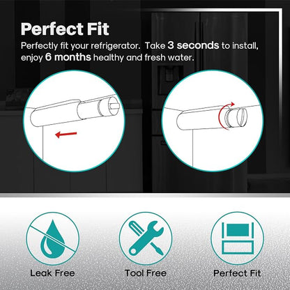 ICEPURE PLUS RWF5800B Replacement for Frigidaire EPTWFU01 EWF02, PureSource Ultra 2, Pure Source Ultra II, SCWFTCTO, GP006, MR022, JO22, BO022, DE022, TH-01, 1007, Refrigerator Water Filter, 3PACK
