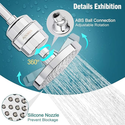 ADOVEL High Output Shower Head and Hard Water Filter, 15 Stage Shower Filter Removes Chlorine & Harmful Substances, Water Softener Showerhead for Bathroom, Rain Shower, 1 Replaceable Filter Cartridge