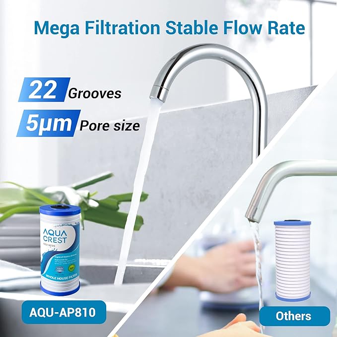 AQUA CREST AP810 Whole House Water Filter Replacement for 3M® Aqua-Pure AP810, AP801, AP811, Whirlpool® WHKF-GD25BB, WHKF-DWHBB, 5 Micron, 10" x 4.5", Well & Tap Water Filter, Pack of 3