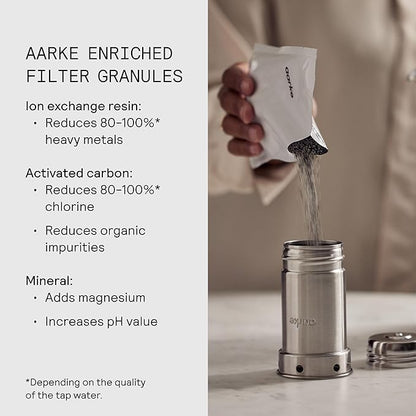 Aarke Enriched Filter Refill Granules - Minerals Infused for Alkaline pH, Eco-Friendly, 8-Week Performance, Compatible With Purifier Pitchers (3 pack)
