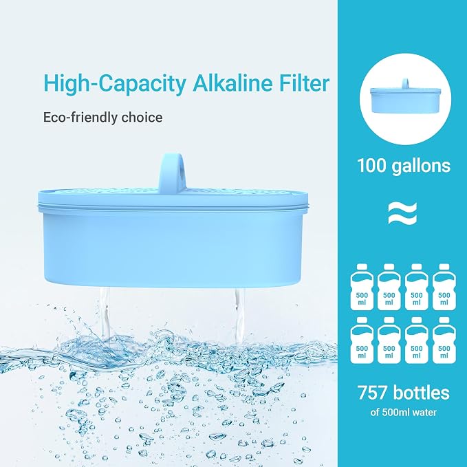 AQUA CREST PF-AL Alkaline Water Filter Replacement for Waterdrop® Pitchers | Replacement for Waterdrop® Pitcher and Dispenser & PF-AL Filter, Reduces PFOA/PFOS, Chlorine, Last Up to 100 Gallons, 3 Pack