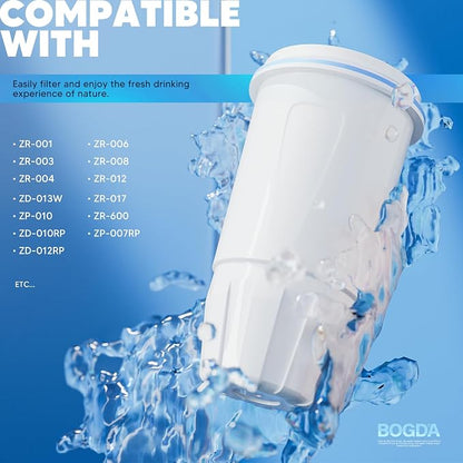 BOGDA 6 Pack Water Filter Replacement Zero, 5-Stage Compatible with Zero Pitcher and Dispenser, Fit for Zero Filter Water Replacement Filters and ZR-001 ZR-017 ZR-004
