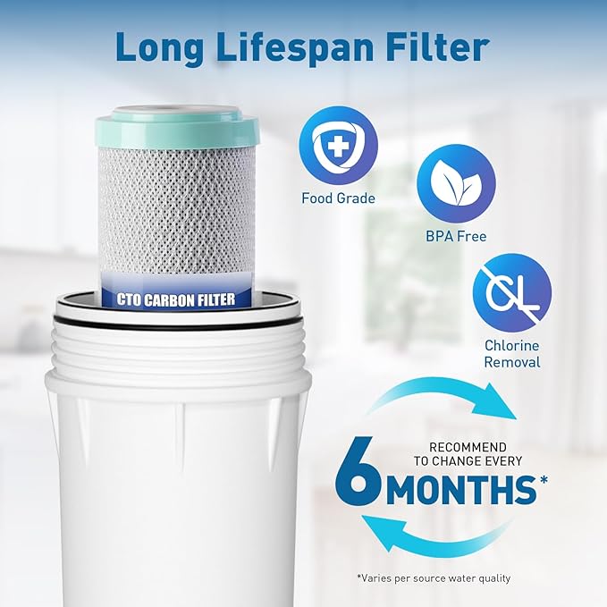 PureDrop PDR-F9K 1-Year Reverse Osmosis Water Filter Replacement Set for 6-Stage Under-Sink Water Filtration Systems with Alkaline Mineral Filter