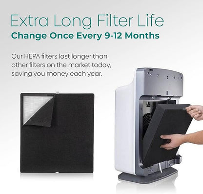 Alen Air Filter BF35-Fresh Replacement HEPA Filter for BreatheSmart Classic Air Purifier - Captures Allergens, Dust, & Mold + Odors & Smoke (1 Filter)