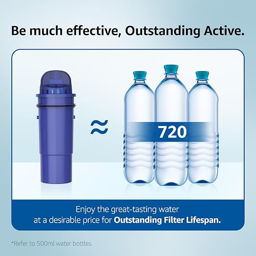 Overbest 7010 Filter Replacement for Pur®, Pur® Plus Water Filter Pitchers and Dispensers, CRF950Z, PPF951K, PPF900Z Water Filter, NSF Certified Pitcher Water Filter, 3 Pack