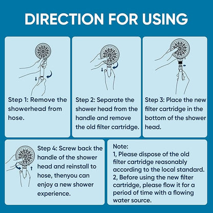 Cobbe 1 Pack Replacement Filters for Handheld Shower Head - Water Softener Filters Beads for Hard Water - Remove Chlorine - Reduces Dry Itchy Skin