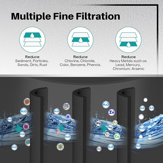 ICEPURE RPWF Refrigerator Water Filter, Replacement for GE RPWF (Not RPWFE), RWF1063, RWF3600B, WDS-RPWF, WSG-4, DWF-36, R-3600, AQF-RPWF, MPF15350, OPFG3-RF300, WF277, 1Pack