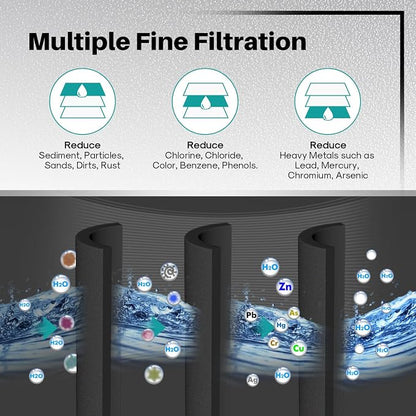 ICEPURE RPWF Refrigerator Water Filter, Replacement for GE RPWF (Not RPWFE), RWF1063, RWF3600B, WDS-RPWF, WSG-4, DWF-36, R-3600, AQF-RPWF, MPF15350, OPFG3-RF300, WF277, 1Pack