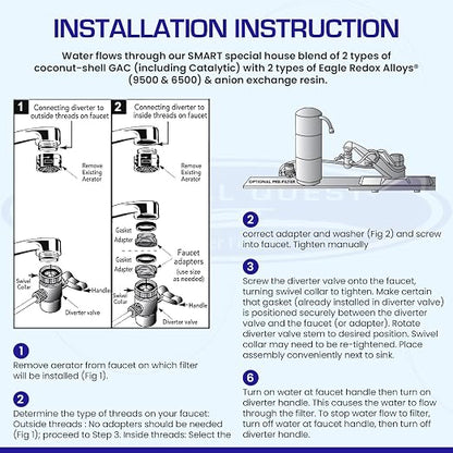 Arsenic Removal | Smart Classic Countertop Water Filter System | White | Crystal Quest